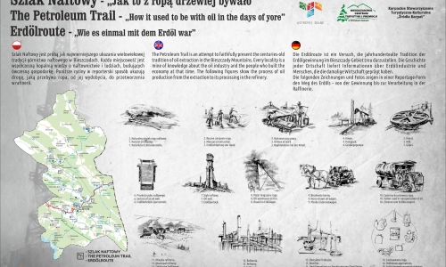 Szlak Naftowy – Jak to z ropą drzewiej bywało